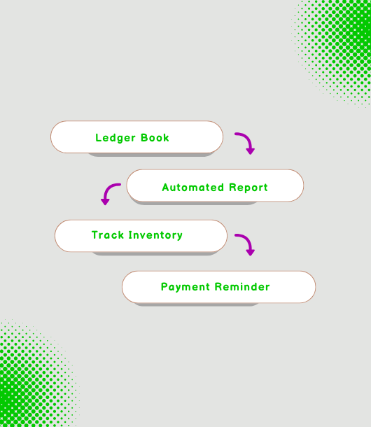 What you can do with Bill Bazar